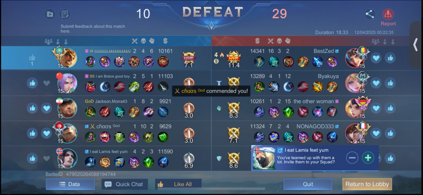 Bronze Medal BOBOxCANxACHIxNANOxJAE